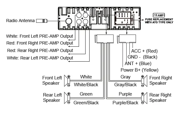 BOSS-AUDIO-SYSTEM-616UAB-200-Watts-MP3-Compatible-Digital-Media-AM-FM-Receiver-04