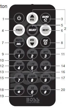 BOSS-AUDIO-SYSTEM-616UAB-200-Watts-MP3-Compatible-Digital-Media-AM-FM-Receiver-05