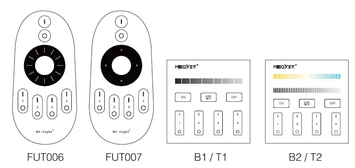 MIBOXER-TRI-C1-AC-Triac-RF-Plus-Push-Dimmer-User-Manual-FIG-9
