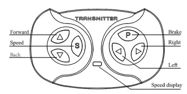 Shanghai Longqian Toys JR1602FCC Remote Control