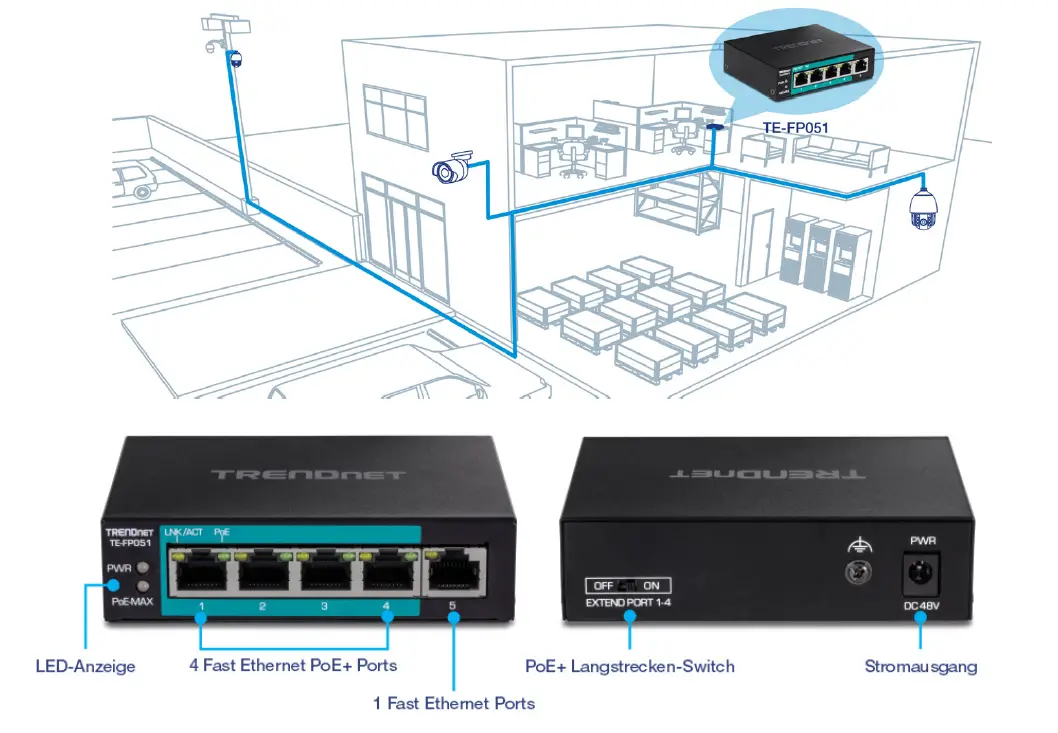 TRENDNET TE-FP051-5-Port-unmanaged-Fast-Ethernet-unmanaged-Po-Switch-FIG-2