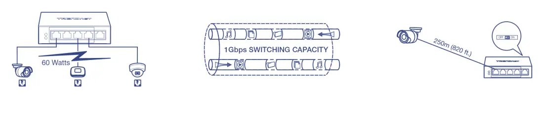 TRENDNET-TE-FP051-5-Port-unmanaged-Fast-Ethernet-unmanaged-PoE+Switch-FIG-1