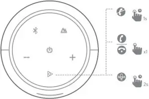 Functions Inductions