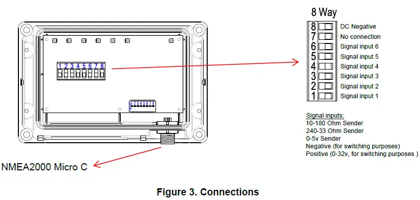CZONE 80-911-0013-00 Signal Interface with Seals and Connector-3