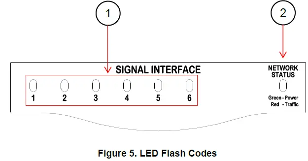 CZONE 80-911-0013-00 Signal Interface with Seals and Connector-5