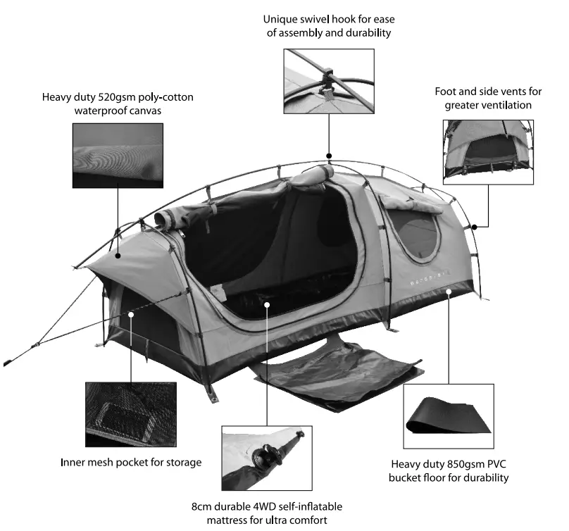 Wanderer-619722-Swag-Extreme-HD-Single-FIG-1