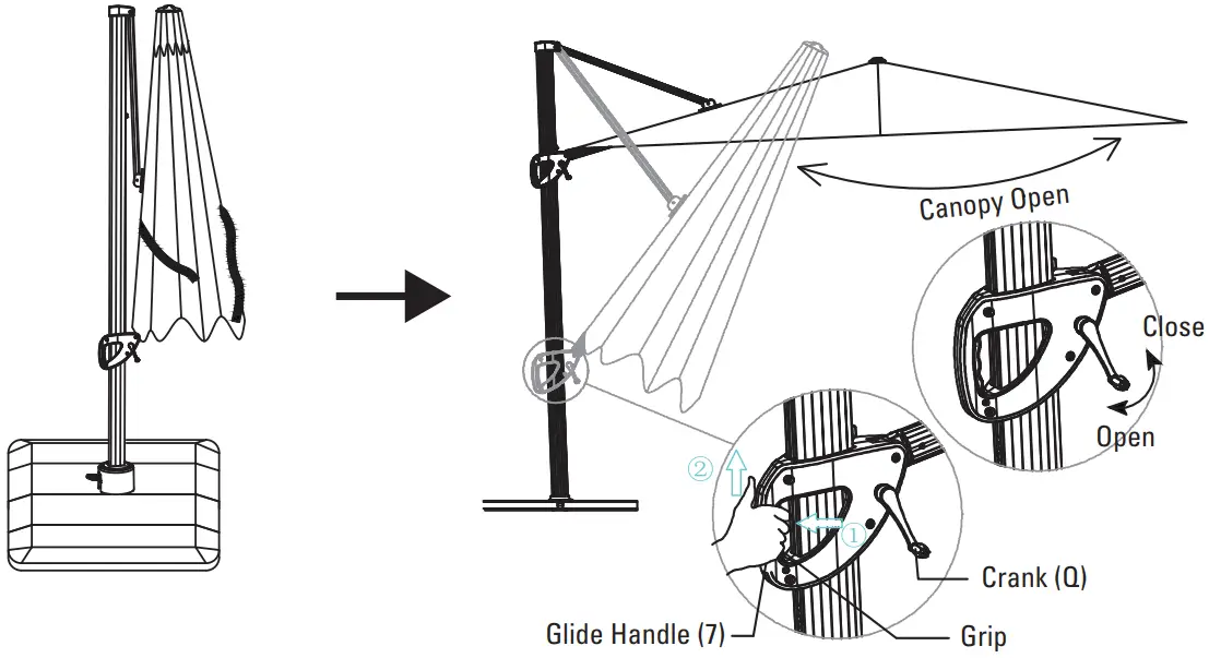 Operation instruction