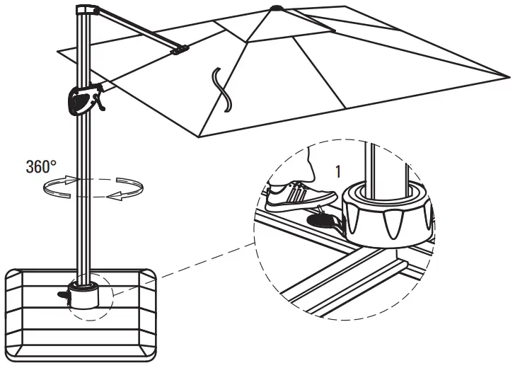 Operation instruction