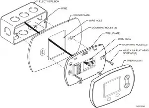 Mounting Cover Plate