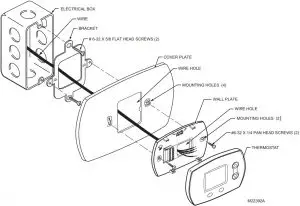Mounting Cover Plate