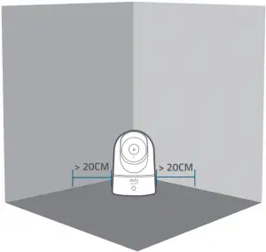 Select a Location for Mounting B