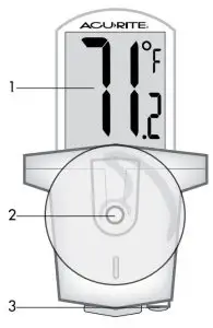 FIG 1 Features & Benefits