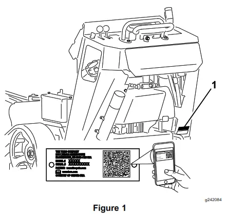 TORO STX-26 Stump Grinder - Figure 1