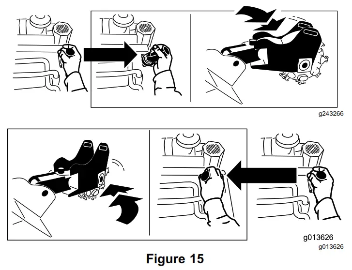 TORO STX-26 Stump Grinder - Figure 15