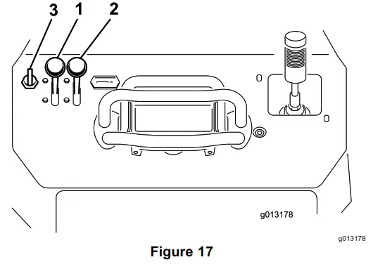 TORO STX-26 Stump Grinder - Figure 17