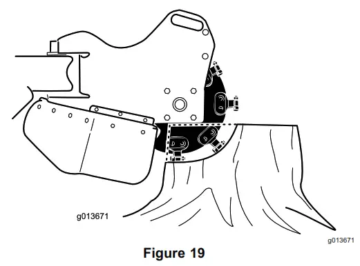TORO STX-26 Stump Grinder - Figure 19