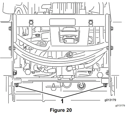 TORO STX-26 Stump Grinder - Figure 20