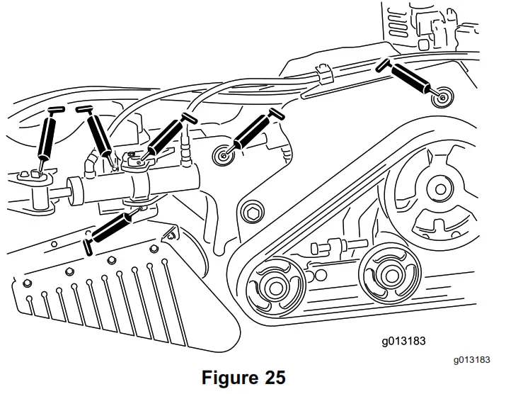 TORO STX-26 Stump Grinder - Figure 25
