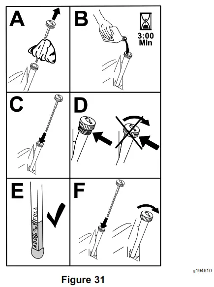 TORO STX-26 Stump Grinder - Figure 31