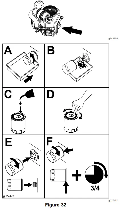 TORO STX-26 Stump Grinder - Figure 32