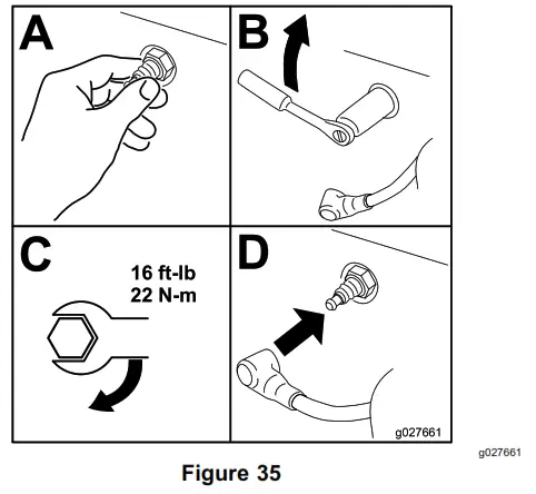 TORO STX-26 Stump Grinder - Figure 35