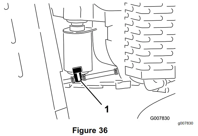 TORO STX-26 Stump Grinder - Figure 36
