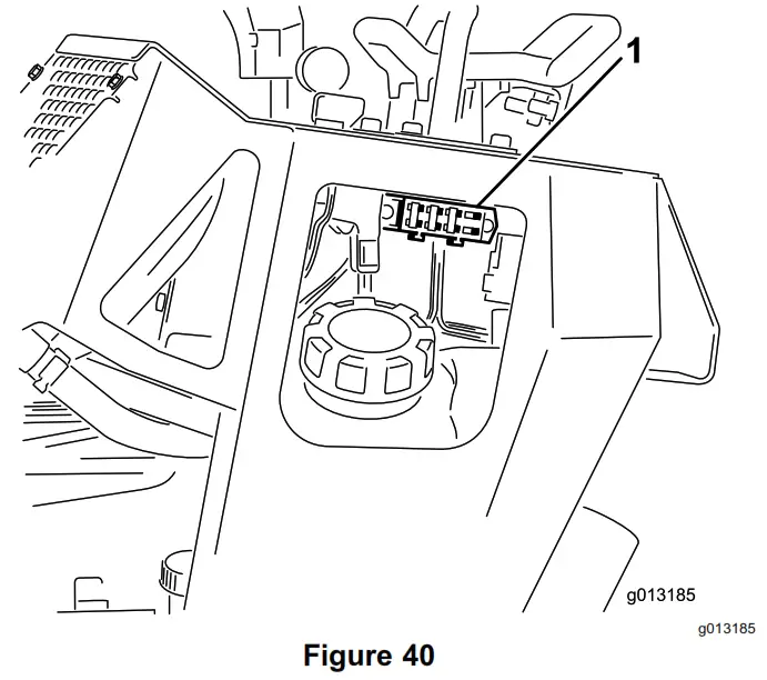 TORO STX-26 Stump Grinder - Figure 40