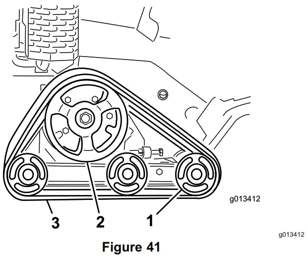 TORO STX-26 Stump Grinder - Figure 41