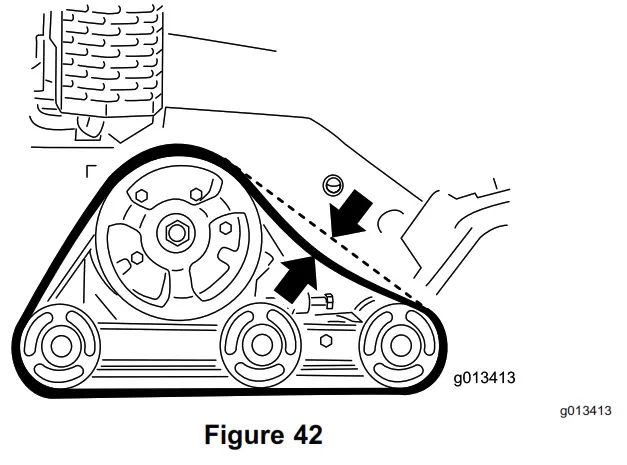TORO STX-26 Stump Grinder - Figure 42c