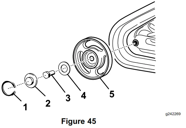 TORO STX-26 Stump Grinder - Figure 45