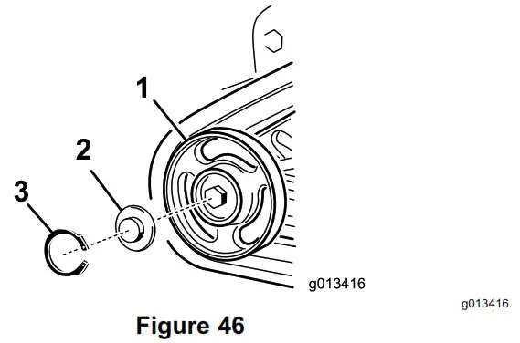 TORO STX-26 Stump Grinder - Figure 46