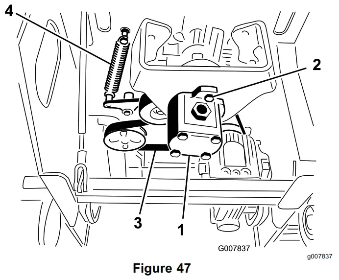 TORO STX-26 Stump Grinder - Figure 47