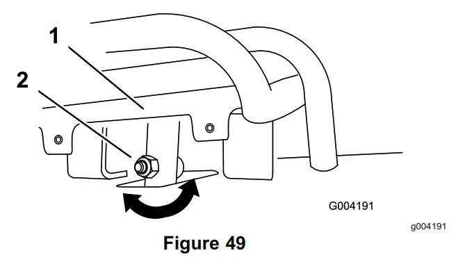 TORO STX-26 Stump Grinder - Figure 49