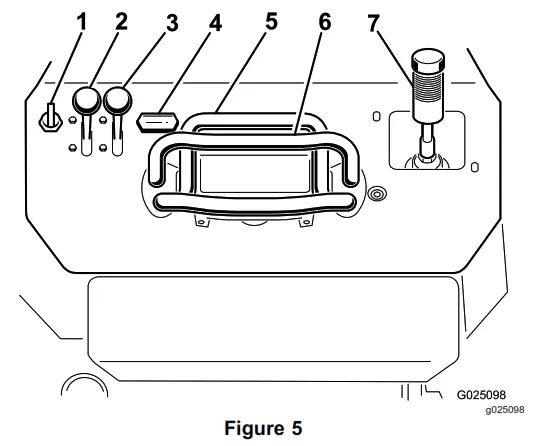TORO STX-26 Stump Grinder - Figure 5