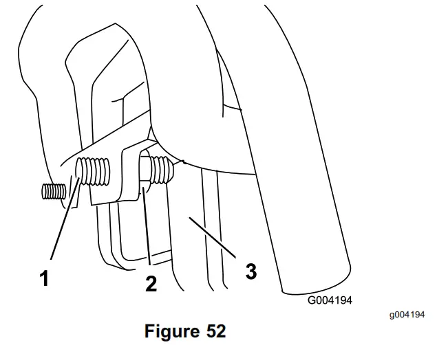 TORO STX-26 Stump Grinder - Figure 52