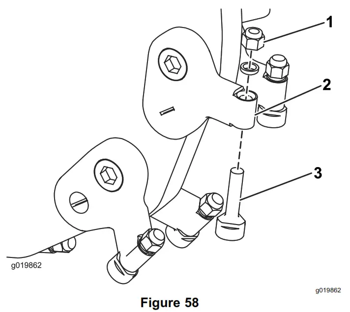 TORO STX-26 Stump Grinder - Figure 58