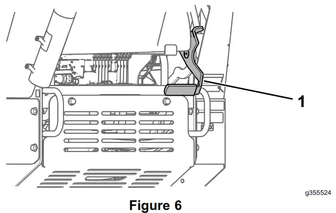 TORO STX-26 Stump Grinder - Figure 6