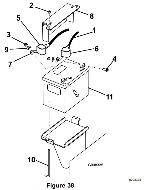 TORO STX-26 Stump Grinder - fig25
