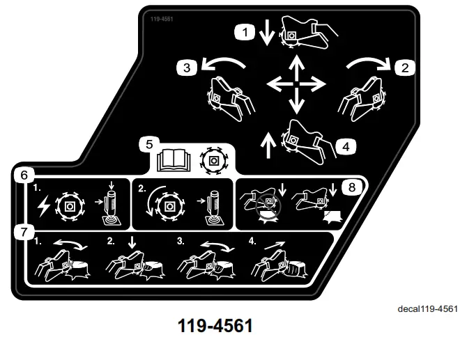 TORO STX-26 Stump Grinder - icon11