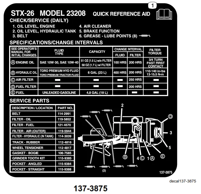 TORO STX-26 Stump Grinder - icon13