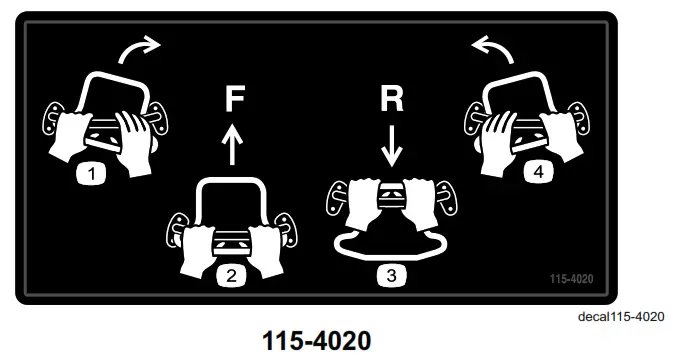 TORO STX-26 Stump Grinder - icon14