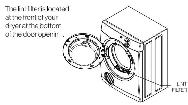 Westinghouse WDV457H3WB Clothes Dryer-fig5
