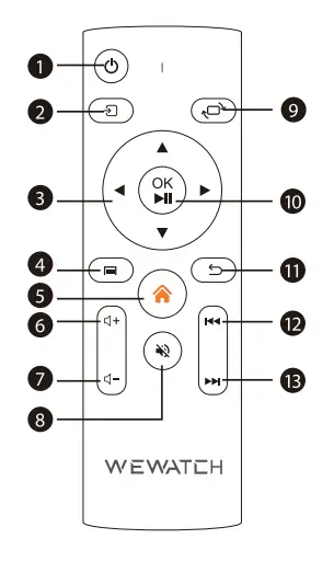 WEWATCH 1 Native 1080P Video Projector-2