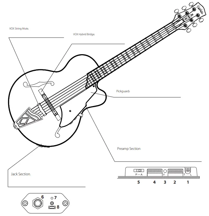 VOX VGA-3PS Archtop Acoustic Electric Guitars fig 1