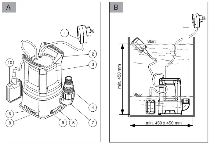 AL-KO SUB 10000 DS COMFORT Clean Water Submersible Pump 1