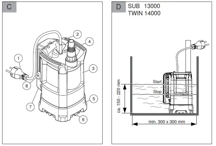 AL-KO SUB 10000 DS COMFORT Clean Water Submersible Pump 2