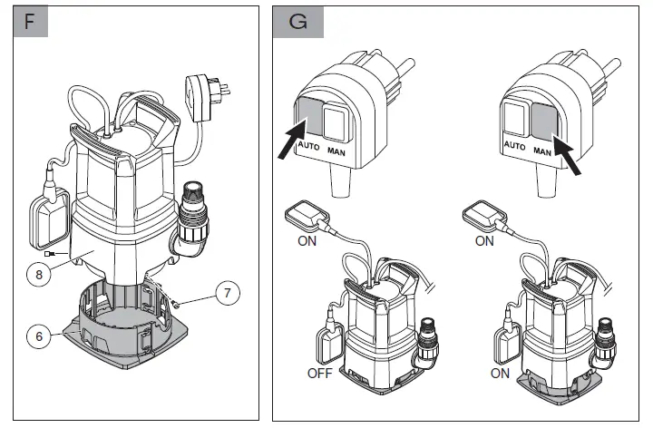 AL-KO SUB 10000 DS COMFORT Clean Water Submersible Pump 4