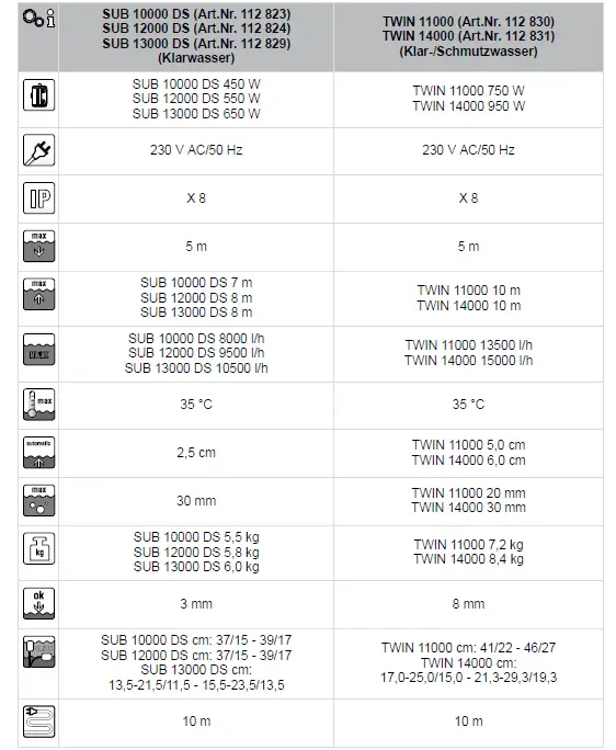 AL-KO SUB 10000 DS COMFORT Clean Water Submersible Pump 7