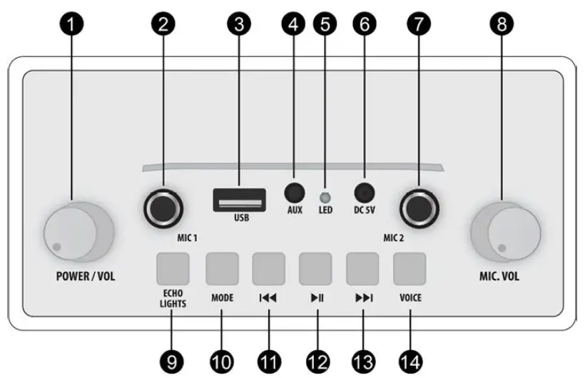 RockJam Party Bluetooth-1