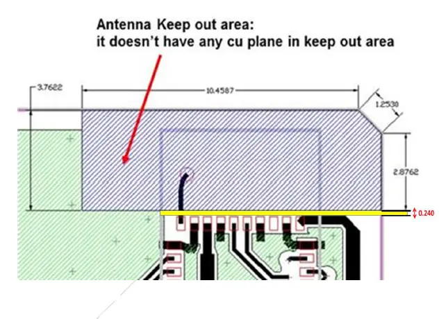 Inventek-Systems ISM14585-L35-P8-EVB-Multiprotocol-FIG- (10)